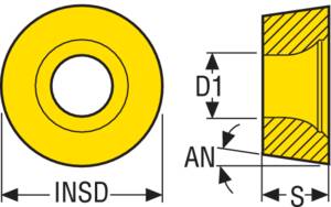 RCMT1606M0-M3 TP3501_1