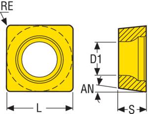SCMT09T304-F1 CP500_1