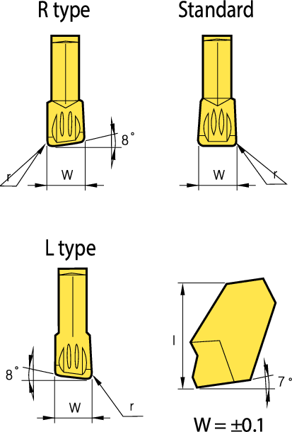 SPS3