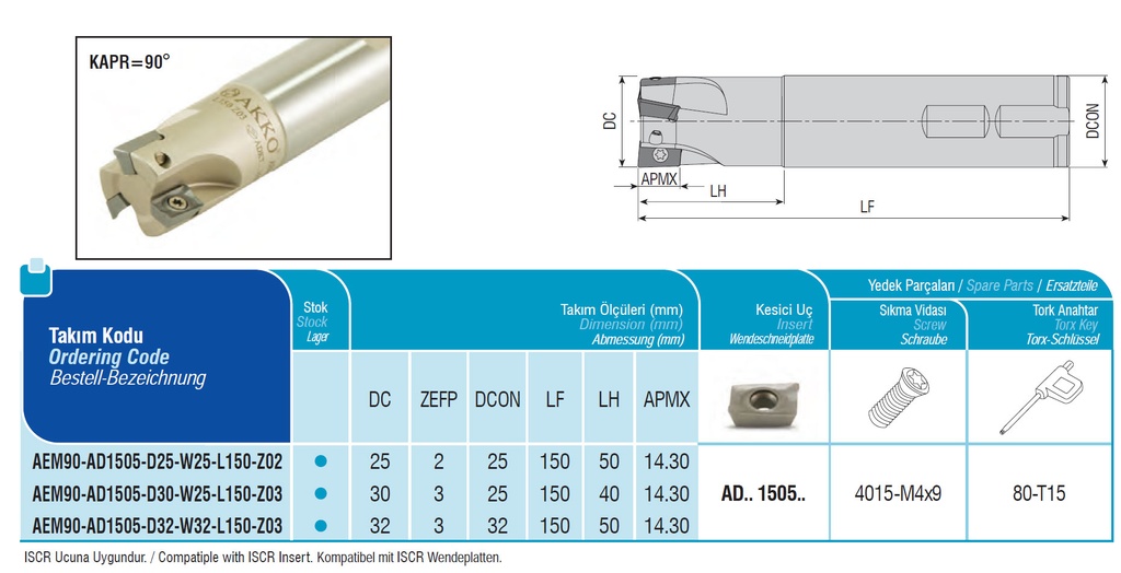 AKKO-AEM90-AD1505-D25-W25-L150-Z02_3