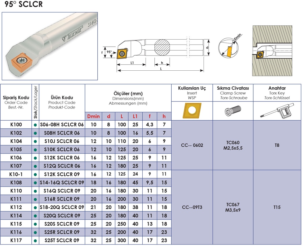 TeknikS20QSCLCR09_3