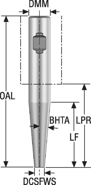 MM06-0.62-4.3-3-5022_2