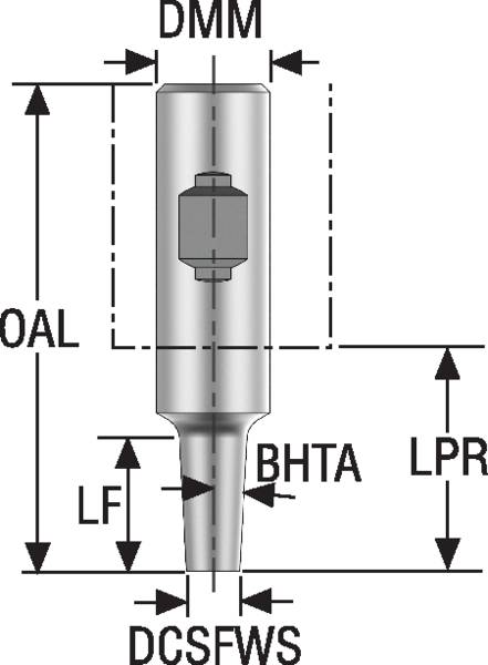 MM08-0.62-3.0-3-3004_2