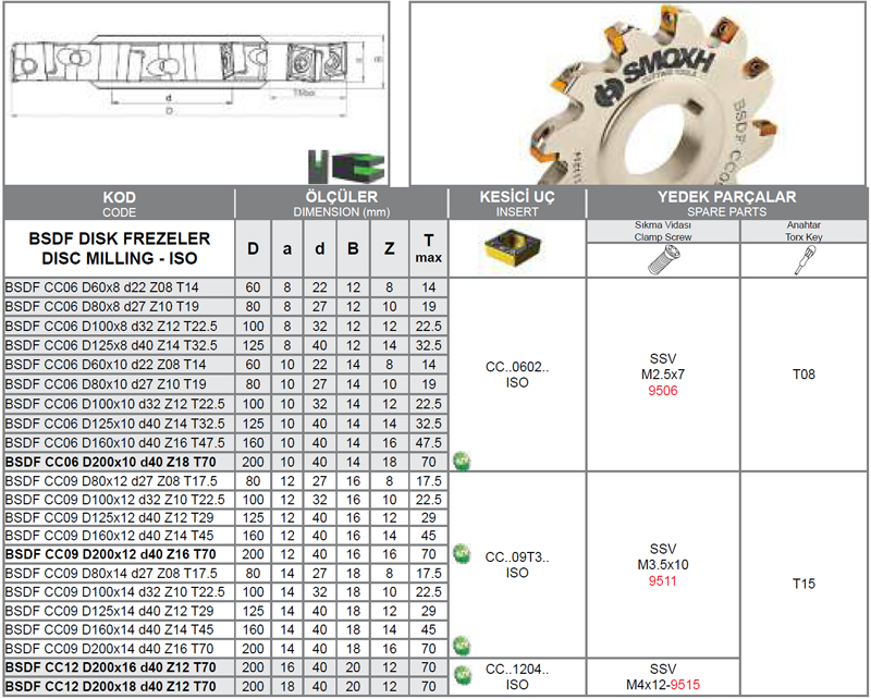 SMOXH_asdm-cc12-d80x20-d27_1