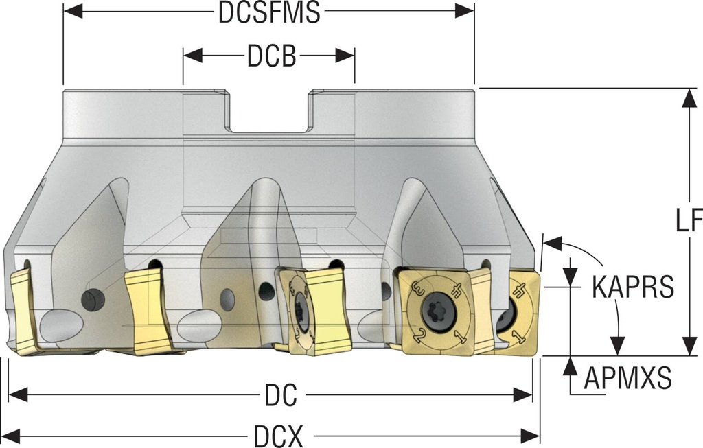 R220.88-03.00-16-6SAP_2