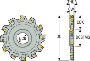 335.18-125.1215.40-5N_2