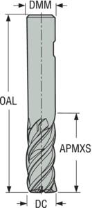 554060SZ4.0-SIRON-AW_1