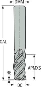 554200R250Z4.0-SIRON-A_1