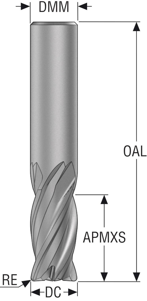 JSE514.750D2R030.0Z4 SIRA_1