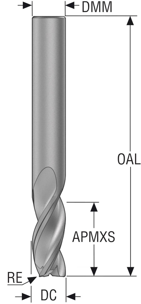 S4531-120D2R100.0Z3 AXT_1