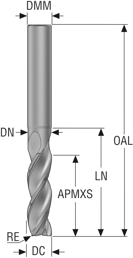 S4531-200E3R300.0Z3C AXT_1