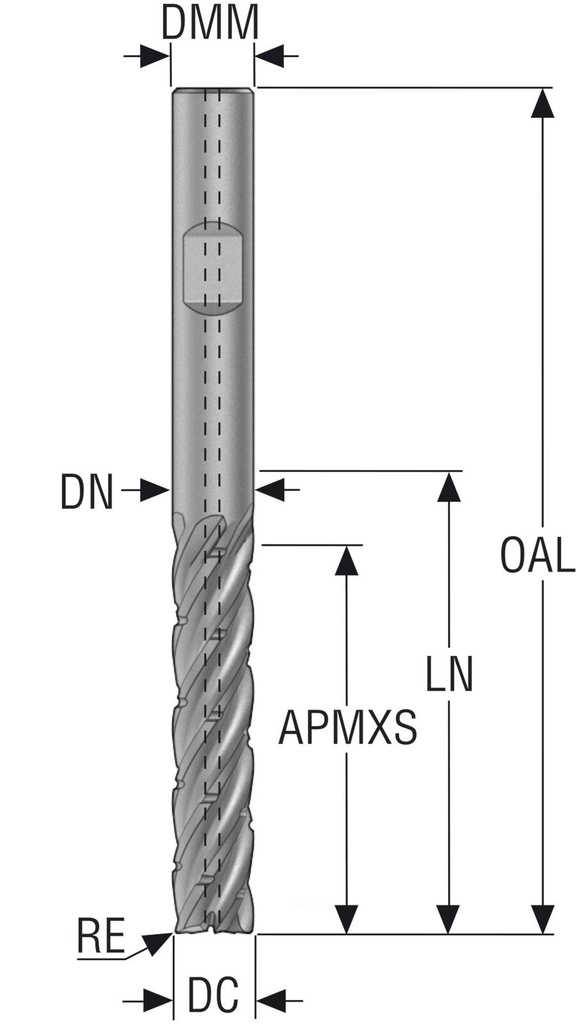 S4651-120E4R050.3Z5AC AXT_1