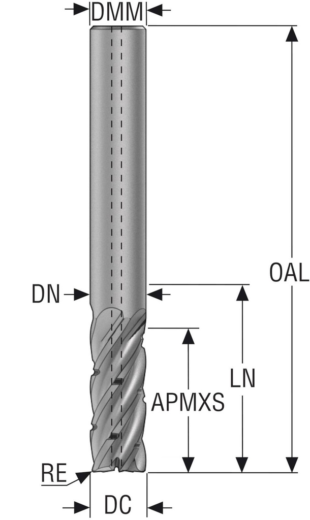 S4651-200E2R200.0Z5AC AXT_1