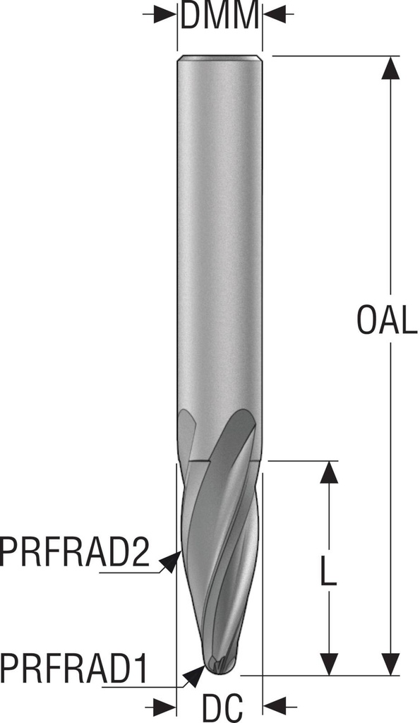 JH734160X2R3R75.0Z4 SIRA_1