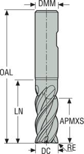 JHP770120E2R250.3Z4A-SIRA_1