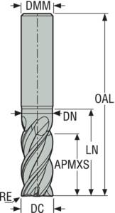 JHP770200E2R100.0Z5A-SIRA_1