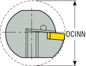 GL50-SDUCL-32032-11_2